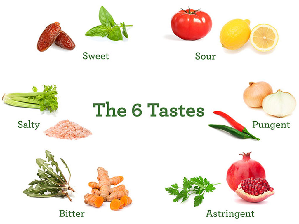 6 TASTES in Ayurveda – An Introduction
